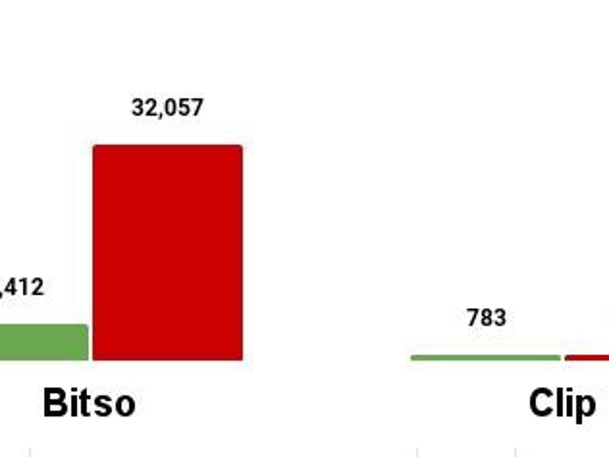 $!Criaturas mitológicas mexicanas