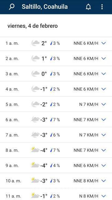 $!Saltillo: ¡Tome sus precauciones! Hasta -4 de temperatura se espera este viernes