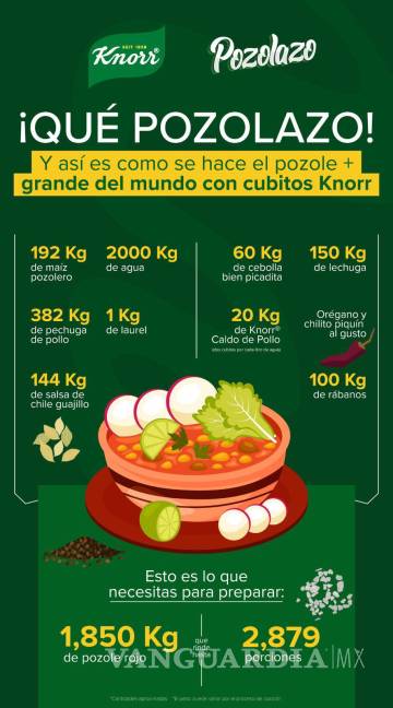 $!México se lleva Récord Guinness por el pozole más grande del mundo; pesó más de mil 800 kilos