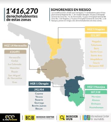 $!Negociación fallida deja al IMSS sin 50 ventiladores nuevos en Sonora, en plena crisis del COVID-19