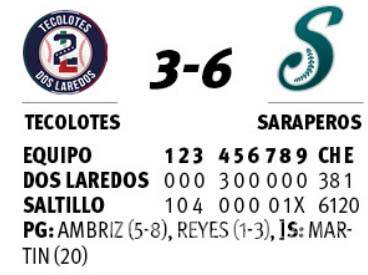 $!Saraperos, directo a los playoffs tras vencer a los Tecolotes