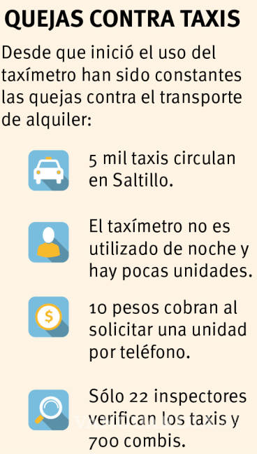 $!No habrá operativos en Saltillo en contra de Uber