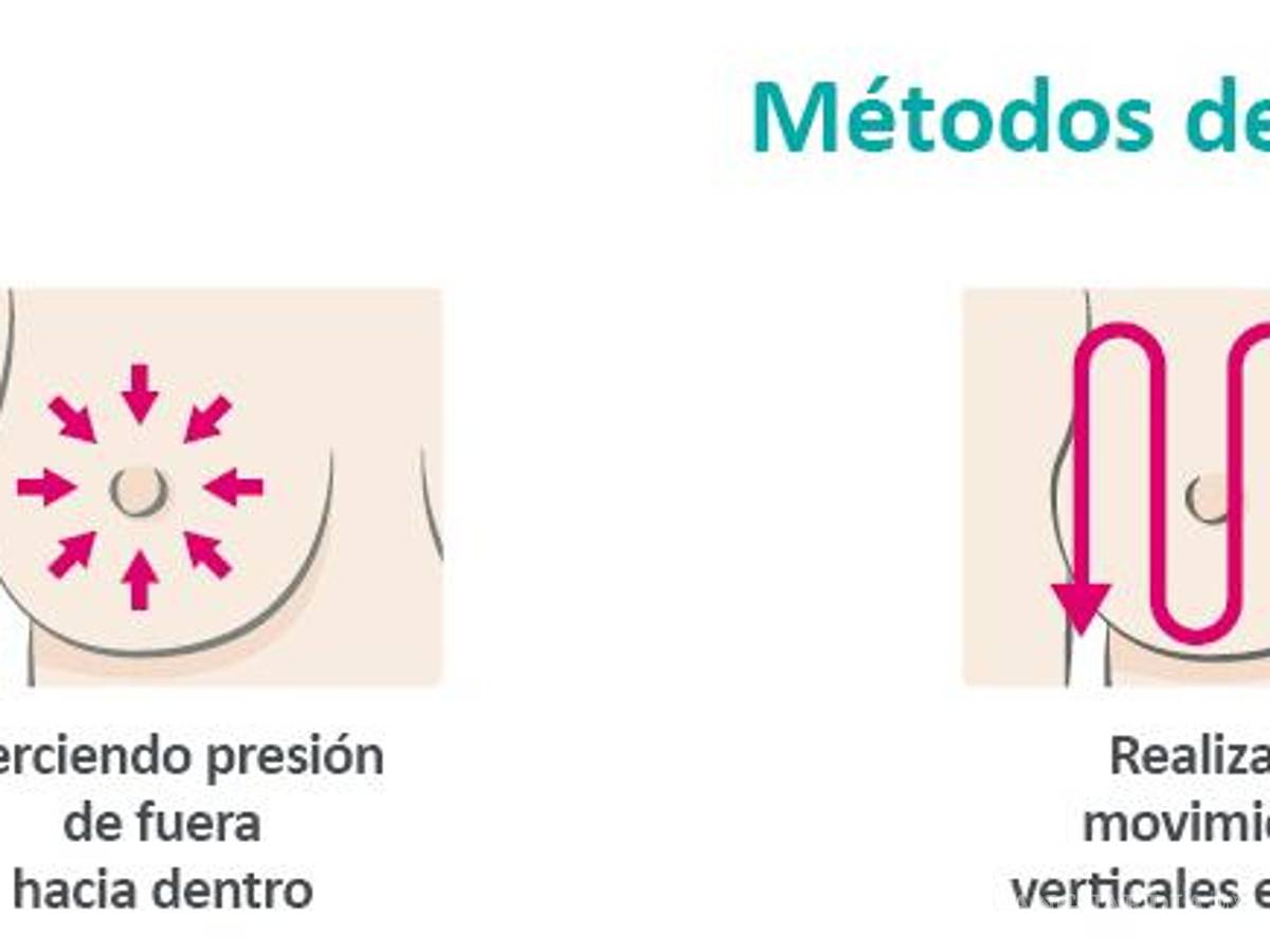 $!¿Cómo hacerse un autoexamen de exploración para detectar el cáncer de mama?