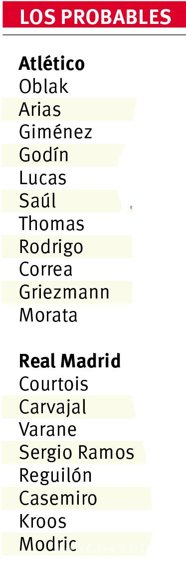 $!En clásico de Madrid está prohibido perder