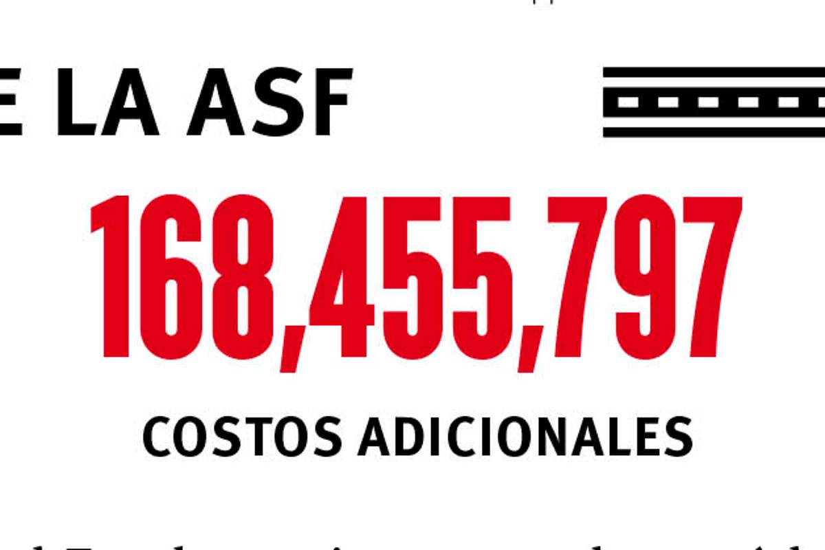 $!Costará cancelar el NAIM 10 veces deuda de Coahuila, estima la ASF