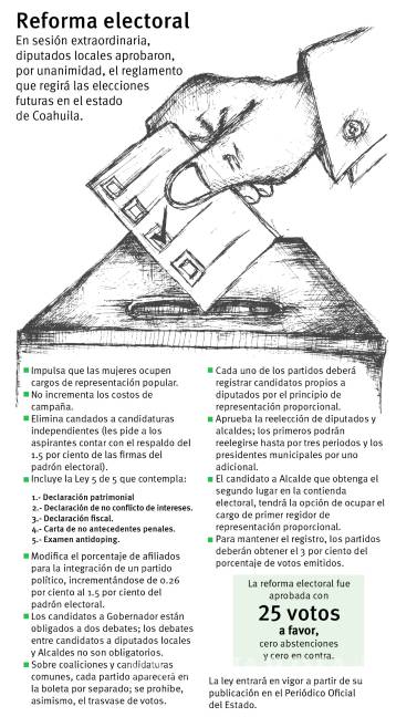 $!Reforma electoral de Coahuila obliga a debates a candidatos a Gobernador