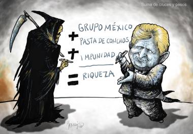 Suma de cruces y pesos