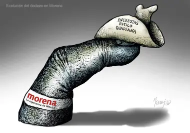 Evolución del dedazo en Morena