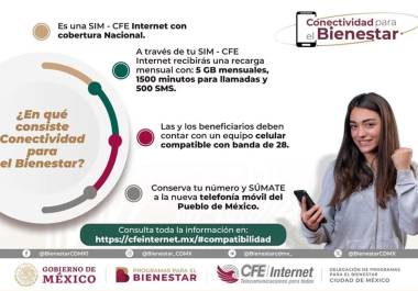 Los beneficiarios de los programas sociales de la Secretaría de Bienestar ya pueden acceder a servicios de internet, llamadas y mensajes gratuitos a través del programa “Conectividad para el Bienestar”.