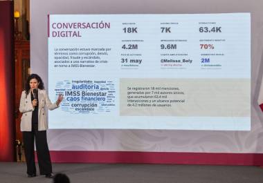 Luisa María Alcalde expuso una lista de periodistas y políticos durante la Mañanera.