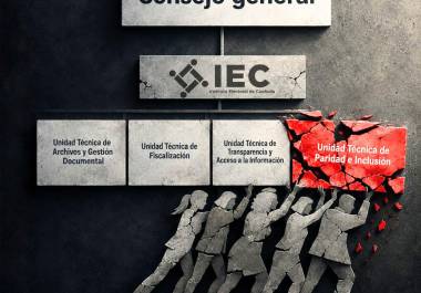 Paridad e inclusión: la agenda perdida del IEC