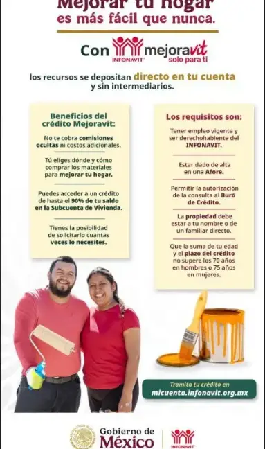 $!Este es el crédito de Infonavit que te ofrece más de 160 mil pesos para mejora tu casa