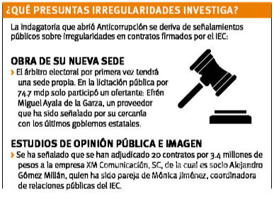 $!Investiga Fiscalía anticorrupción al IEC por contratos