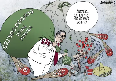 Círculo vicioso