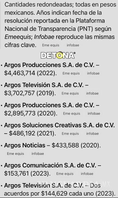$!Estos son los impuestos que Epigmenio Ibarra no ha pagado sobre el crédito de $150 millones, que tampoco ha pagado.