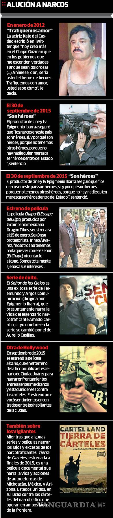 $!Kate del Castillo, la tres veces jefa del narco