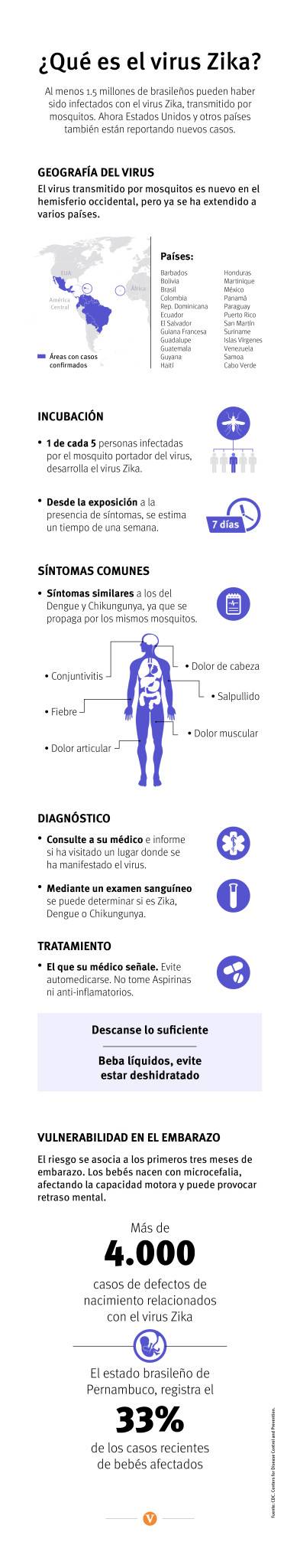 $!México está preparado para enfrentar el Zika: Mercedes Juan