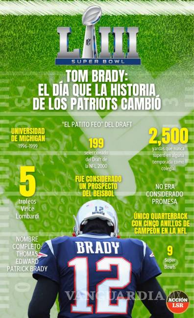 $!Tom Brady, el &quot;patito feo&quot; en el Draft de la NFL que hoy es leyenda... Tuvieron que pasar 198 jugadores antes de ser elegido