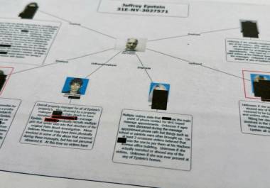 Un documento incluido en la divulgación de los archivos de Jeffrey Epstein por parte del Departamento de Justicia que muestra un diagrama elaborado por el FBI que intenta trazar la red de víctimas de Epstein.