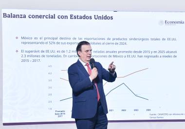 Marcelo Ebrard se reunió durante la semana con funcionarios de Estados Unidos.