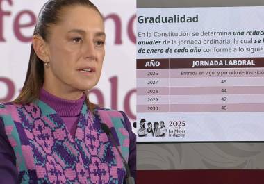 La presidenta Claudia Sheinbaum confirmó que la jornada laboral de 40 horas será una realidad en México, aplicándose de forma gradual desde 2027 hasta 2030, sin afectar salarios ni prestaciones.