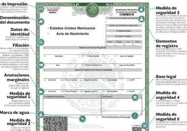 Nueva Acta de Nacimiento Certificada... ¿Cuánto cuesta en cada estado y cómo puedes tramitarla desde casa en PDF?