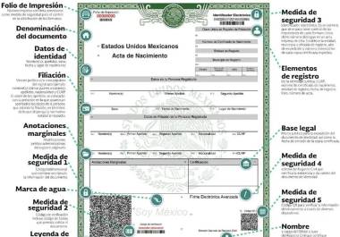 Desde agosto de 2025, el acta de nacimiento certificada en línea en México solo podrá obtenerse mediante Llave MX.