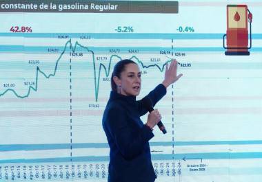 Claudia Sheinbaum, presidenta de México, muestra la gráfica referente al aumento real de los combustibles entre los gobiernos anteriores y el actual durante la “Mañanera del Pueblo” desde Palacio Nacional.