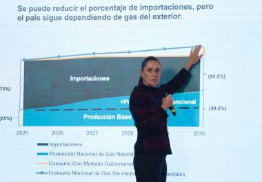 La presidenta Claudia Sheinbaum destacó la necesidad de reducir la dependencia energética con importaciones.