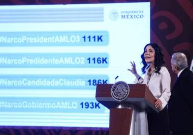 Con más de 4 mil millones de vistas, ‘#NarcoPresidenteAMLO’ es una de lascampañas más grandes en Hispanoamérica, donde el 80% de los mensajes provienen de cuentas automatizadas, con origen extranjero