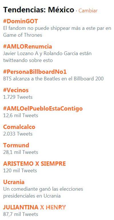 $!#AMLOelPuebloEstaContigo vs #AMLORenuncia: Discuten en redes sociales por caso Minatitlán