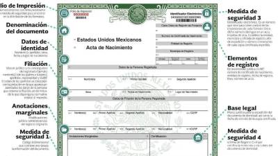 Aunque la Acta de Nacimiento no tiene una fecha de caducidad legal, algunas instituciones solicitan versiones recientes para realizar determinados trámites.