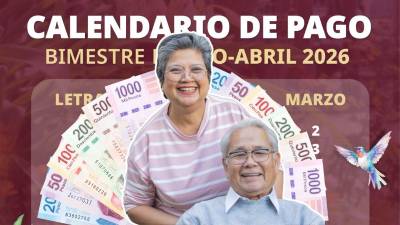 Continúa el pago del bimestre marzo-abril de las Pensiones del Bienestar; del 17 al 20 de marzo cobran beneficiarios con apellidos de la M a la R