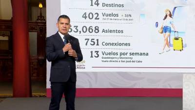 Mexicana de Aviación rebasa el millón de boletos vendidos, lanza su programa de millas y anuncia nuevas rutas en México como parte de su estrategia de consolidación.