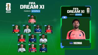 Vozinha, Lionel Messi, Kylian Mbappé y Erling Haaland aparecen entre los jugadores más votados.