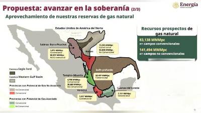 Las cuencas de Burgos y Sabinas-Burro Picachos abarcan una parte de Coahuila.