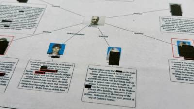 Un documento incluido en la divulgación de los archivos de Jeffrey Epstein por parte del Departamento de Justicia que muestra un diagrama elaborado por el FBI que intenta trazar la red de víctimas de Epstein.