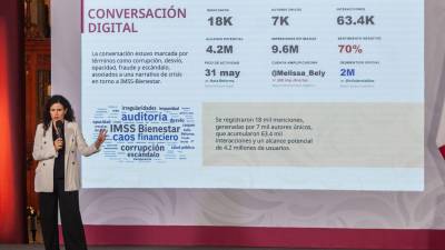 Luisa María Alcalde expuso una lista de periodistas y políticos durante la Mañanera.