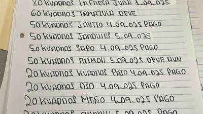 Juan Carlos Valencia González, alias El 03 o Pelón, aparece en un registro de pagos y adeudos de drogas para penales, junto a operadores de alto rango en la narconómina del Cártel Jalisco Nueva Generación (CJNG).
