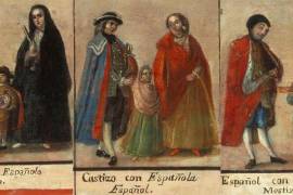Pinturas de castas en la Nueva España