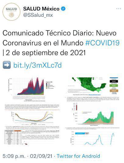 $!Sin control tercera ola COVID en México: 18 mil 138 contagios en sólo un día