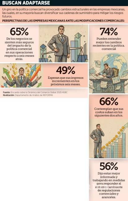 $!Temen inicie China conflicto comercial con México ante panorama de revisión del T-MEC