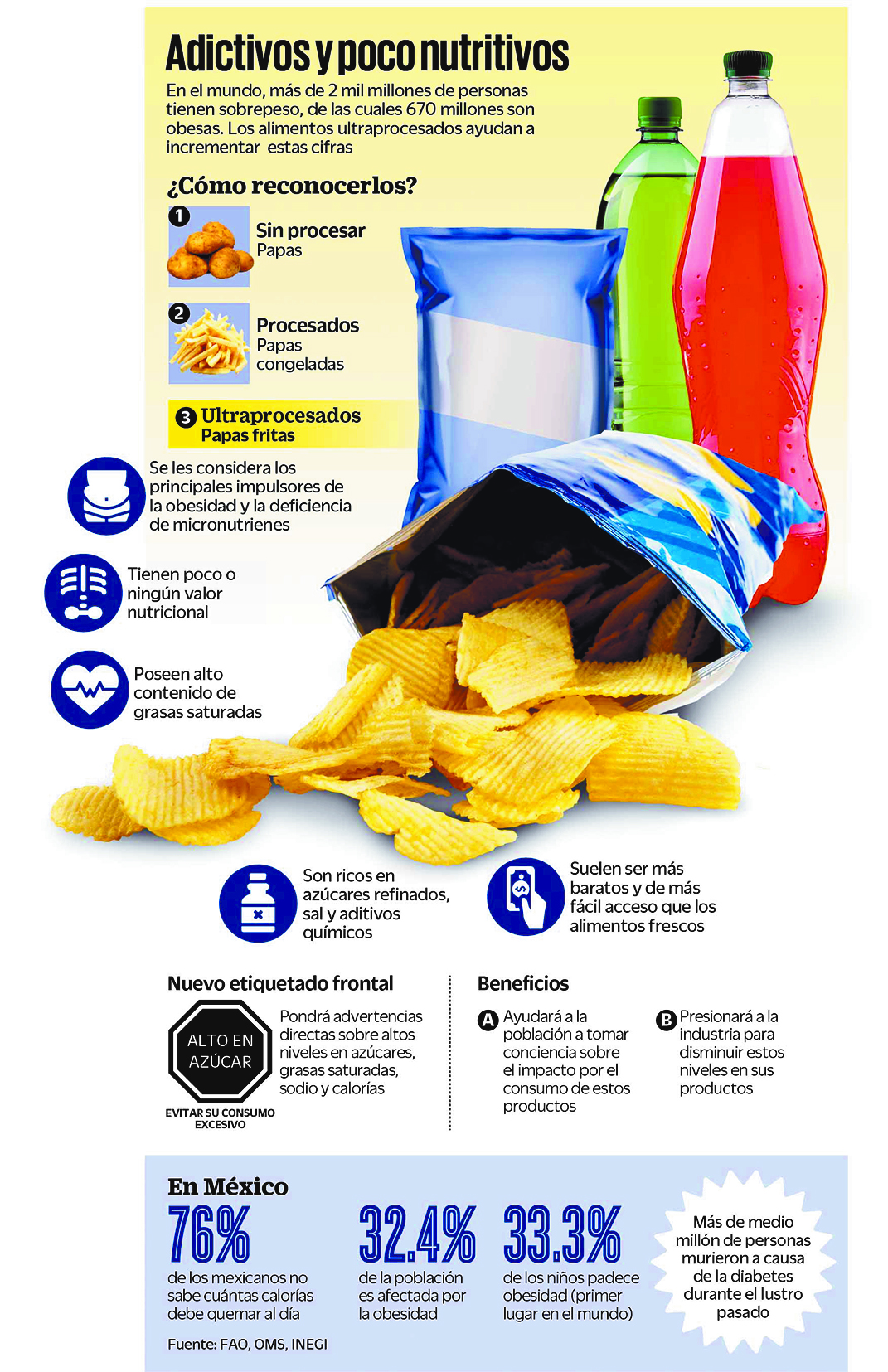 $!Chatarra, lo que atrapa a mexicanos: sabrosa pero peligrosa