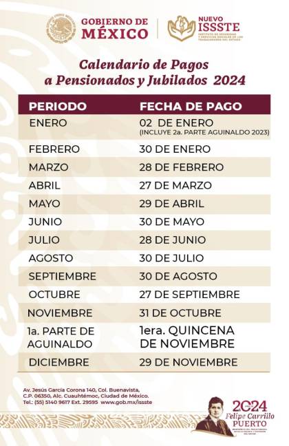 $!¿Cómo afectará al calendario de pago de pensiones del IMSS e ISSSTE las Elecciones Presidenciales 2024?