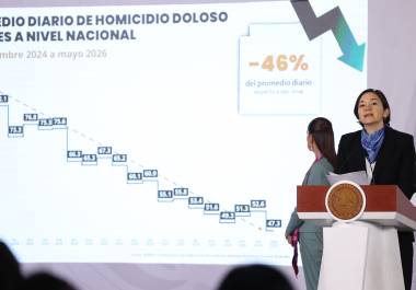 Mayo de 2026 tuvo el promedio diario de homicidios más bajo para ese mes desde que hay registros comparables de la última década.