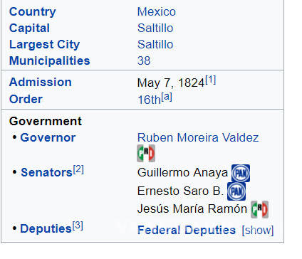 $!Sin actualizarse, información en inglés de Coahuila en Wikipedia