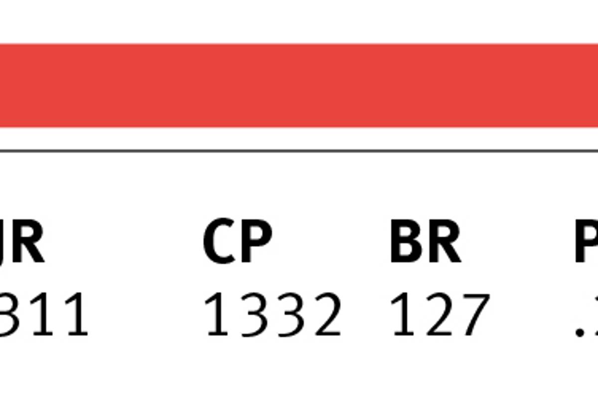 $!Rangers retirará el 7 de Iván Rodríguez