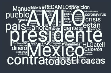 $!Percepción digital del Presidente de México a 2 años de Gobierno