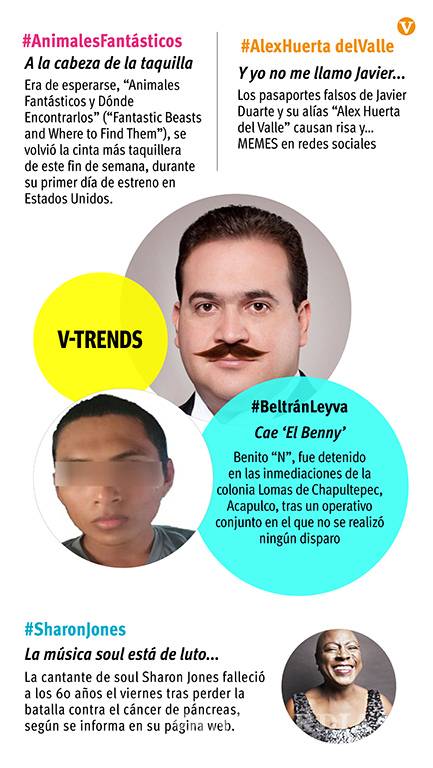 $!V-Trends 19/11/2016