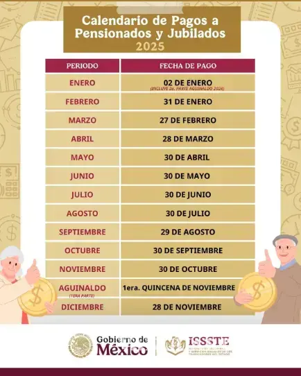 $!Calendario oficial de pagos de la pensión.